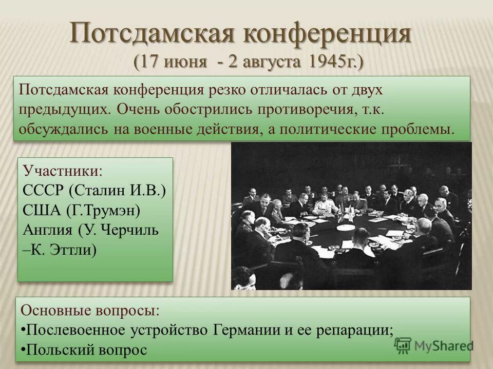 Потсдамская конференция союзников. Участники Потсдамской конференции 1945. Потсдамская конференция 1943 года кратко. Основные вопросы Потсдамской конференции 1945. Берлинская Потсдамская конференция итоги.