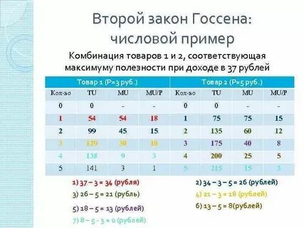 Комбинация второй состав