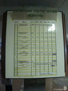 График работы поликлиники дзержинский