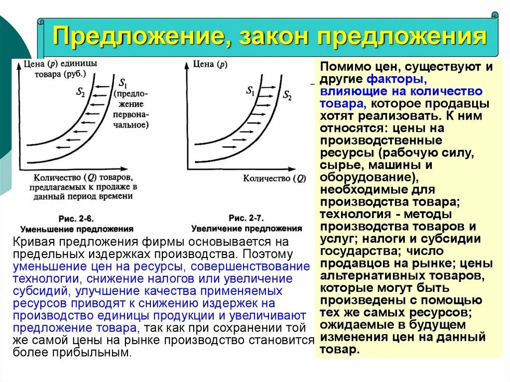 Повышение предложения на рынке. Увеличение предложения товаров. Увеличение предложения товаров и услуг приведет. Уменьшение предложения. Увеличение цены товара предложение.