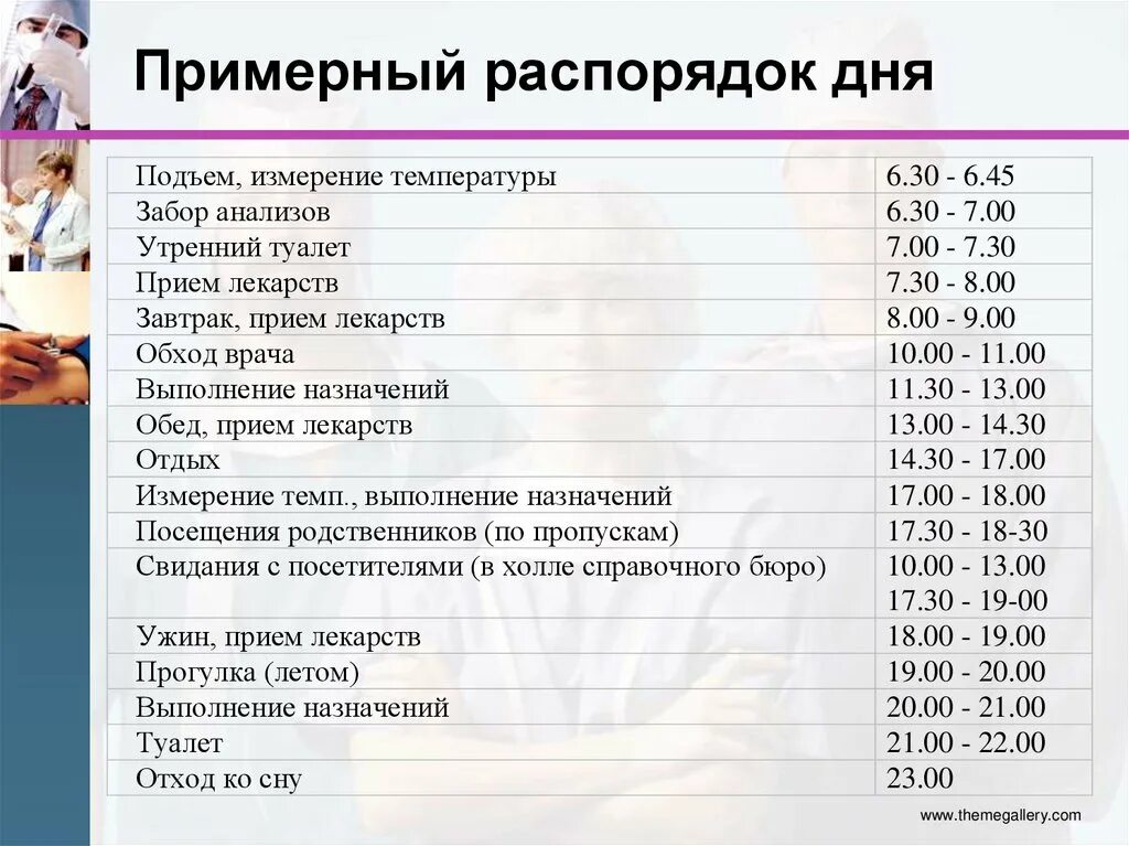 Распорядок дня в пансионате для пожилых. Распорядок дня. Расписание дня. Планирование распорядка дня. Примерный режим дня для работников.