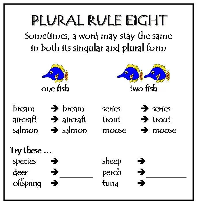 Plural Nouns Rules. Plurals правила. Singular and plural правила. Plurals Rules. Wordwall plural 3