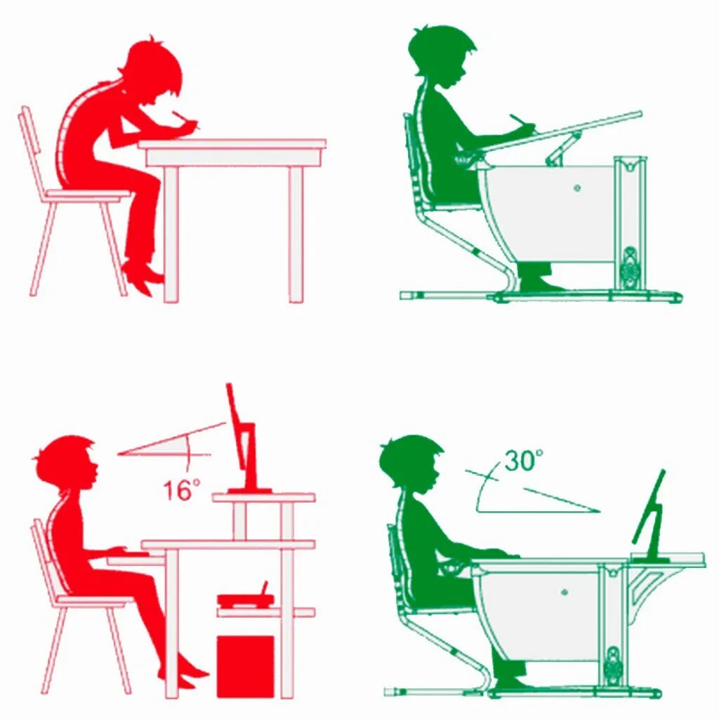 Правильная посадка ребенка за столом партой. Правильное положение за столом для осанки. Правильная осанка PF cnjkjv. Правильная поза за столом. Как правильно сидеть на кресле