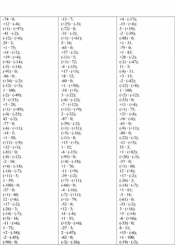 Умножение отрицательных чисел 6 класс тренажер. Умножение целых чисел. Деление целых чисел тренажер. Умножение положительных и отрицательных чисел тренажер. Умножение целых чисел примеры.