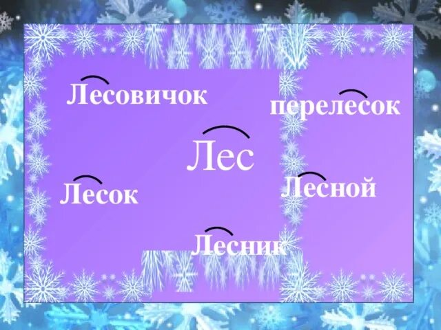 Перелесок суффикс. Перелесок однокоренные слова. Лес Лесник перелесок однокоренные слова. Лесовичок однокоренные слова. Лесок перелесок однокоренные слова.