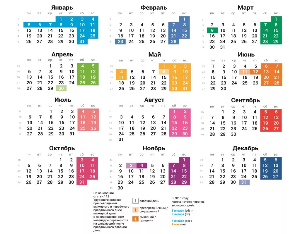 4 декабрь 2015. Календарь. Производственный календарь. Рабочие дни в 2015 году производственный календарь. Производственный календарь на 2022 год.