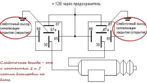 Схема центрального замка 2110