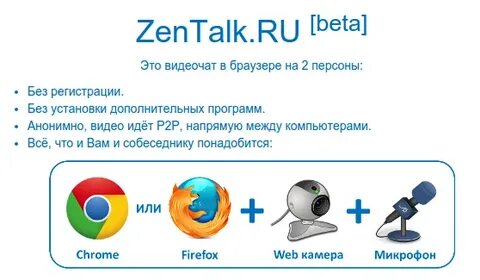 Как создать видеочат в группе