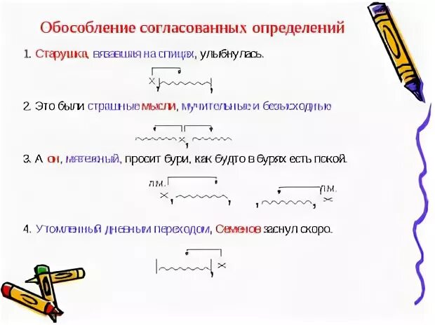 Обособление согласованных определений 8 класс