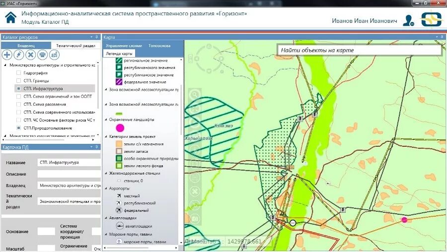 ГИС Горизонт. Информационно-аналитическая система. Информационно-аналитическая система (ИАС). ГИС Горизонт карты.