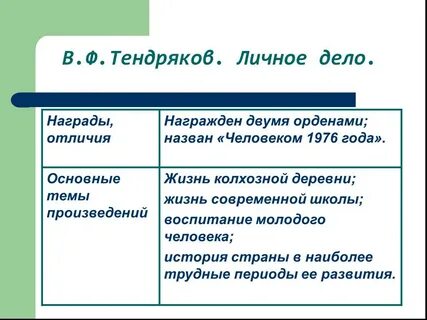 Пара гнедых тендряков краткое