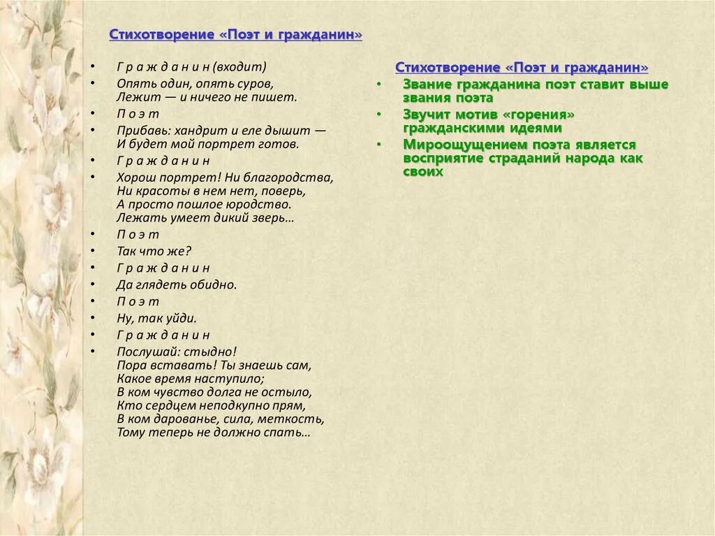 Стихотворение гражданин некрасов