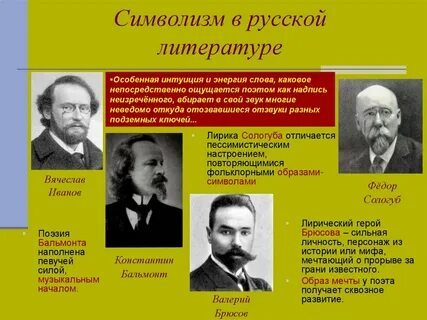 Русский символизм поэты