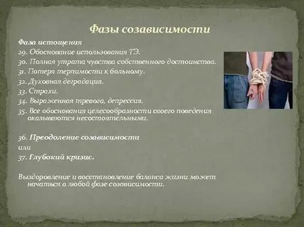 Созависимость курс