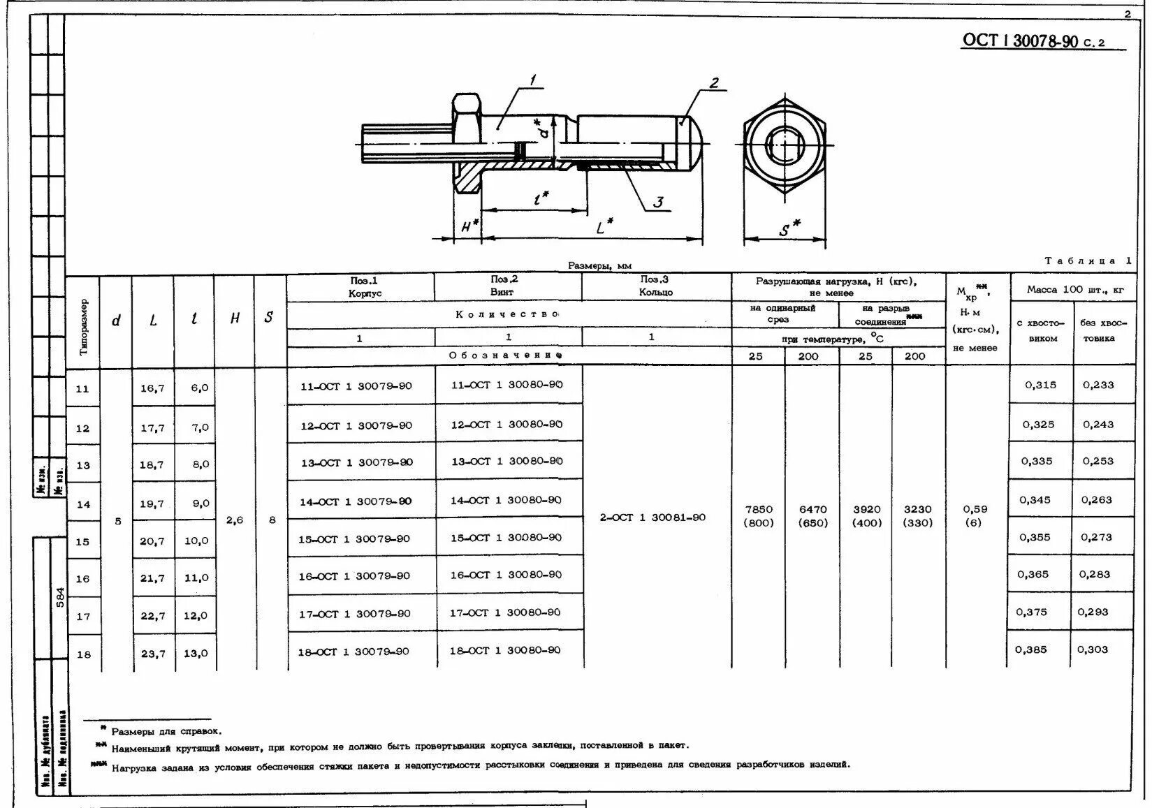 Ост 617. Заклепка ост1 30078. Заклепки ОСТ 1 34047-80. ОСТ 1 30082-90. ОСТ 1 31133-80.