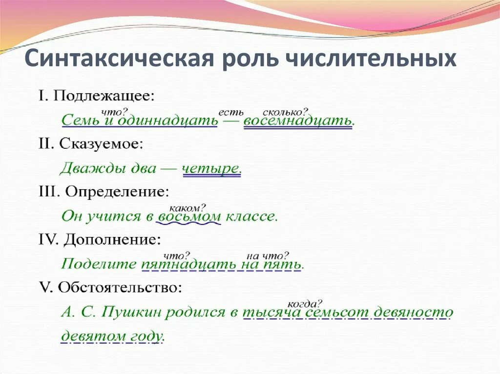 Как подчеркиваются собирательные числительные