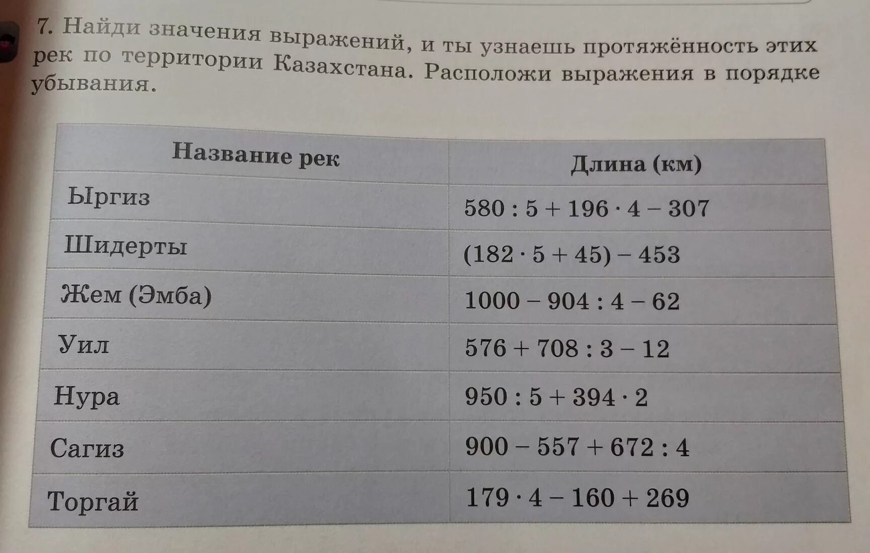 Расположи выражения в порядке убывания 24. Расположи выражения в порядке убывания. расположи значения выражений в порядке убывания. расположи выражения в порядке уменьшения их значений. расположите данные реки в порядке убывания их длины.