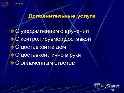 Дополнительные услуги связи