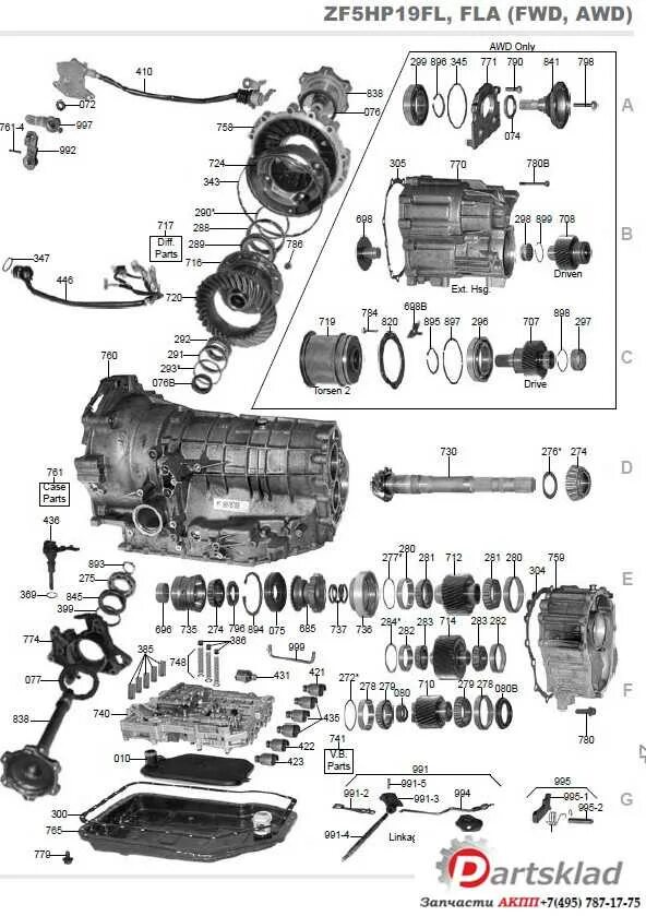 Схема мкпп киа рио 3. Схема датчики акпп honda crv rd1. Схема датчиков акпп s4ta. 4. Датчик акпп маз 103.