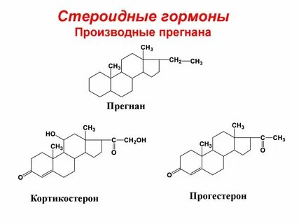 Гормоны производные