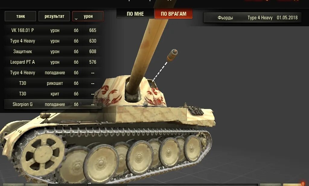 Урон в бою танки. Набор артефактов геншин импакт. Урон оружия калибры. Геншин импакт артефакты таблица. Средний урон для отметок.