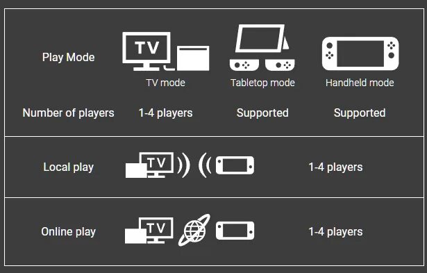 Switch modes перевод на русский. Switch modes перевод на русский