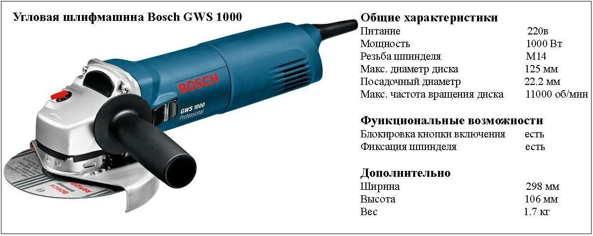 Болгарки какие размеры. УШМ 125 Макита посадочный диаметр. УШМ 125 бош характеристики. Болгарка Макита 125 диаметр шпинделя. Болгарка бош 230 мм диаметр посадочного отверстия.