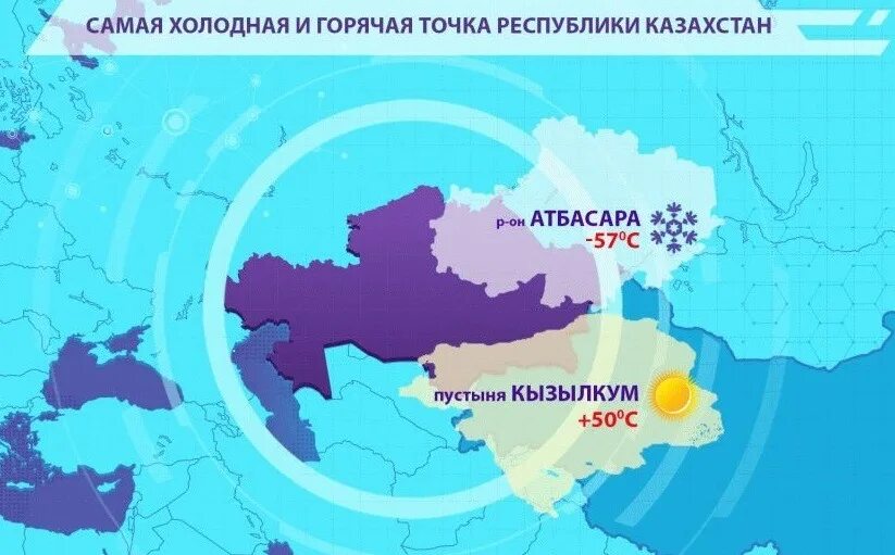 Самая холодная страна. Самая холодная точка Казахстана. Самое Холодное место в Казахстане. Самая холодная Страна в мире. Самый теплый город Казахстана.