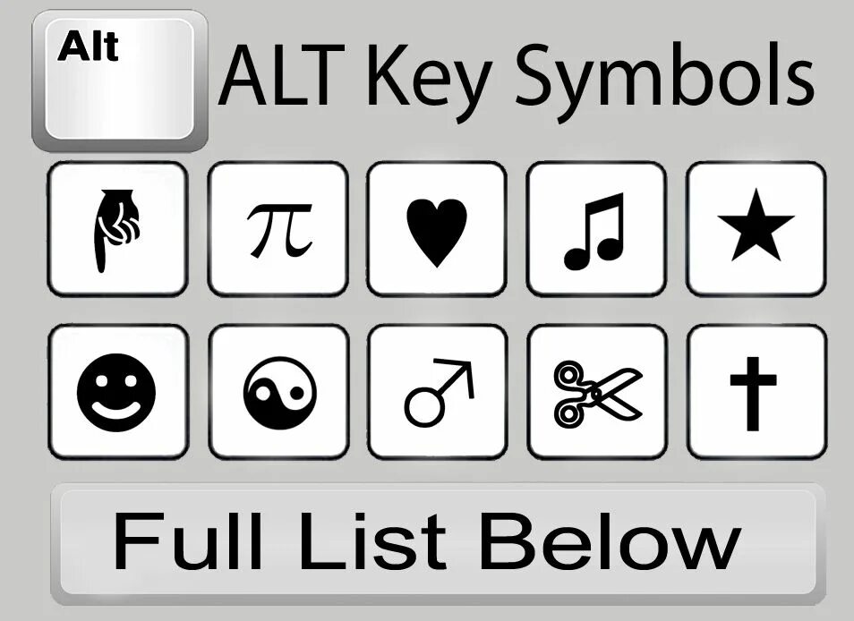 Alt key. Клавиша alt+key. 3b alt key. types of symbols. option key symbol.