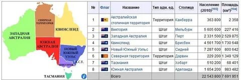 Какая самая большая административная