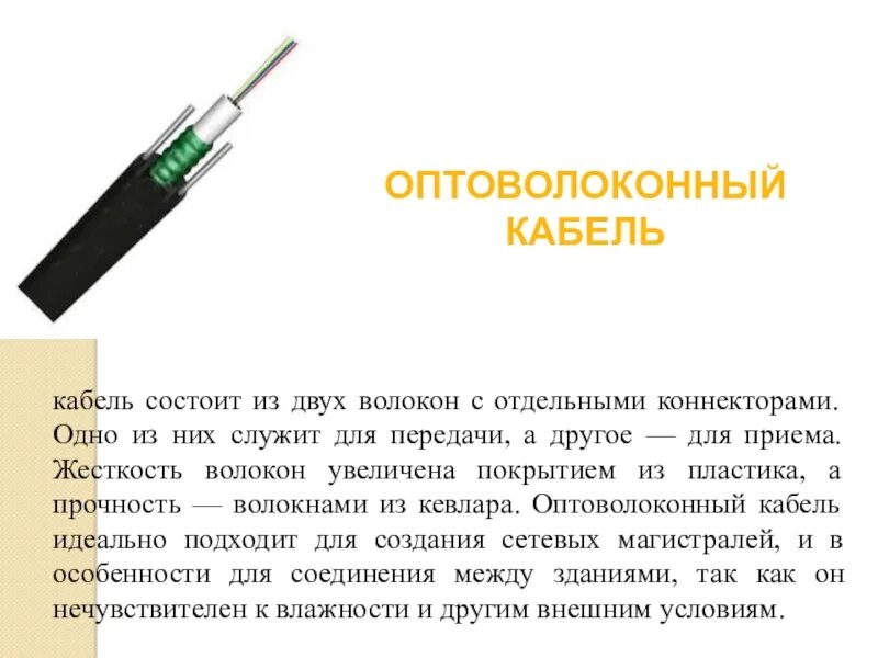 Сообщение оптиковолоконная связь. Из чего состоит волокно оптический кабель. Оптоволокно кабель из чего состоит. Из чего состоит волоконно-оптический кабель. Строение оптоволоконного кабеля.