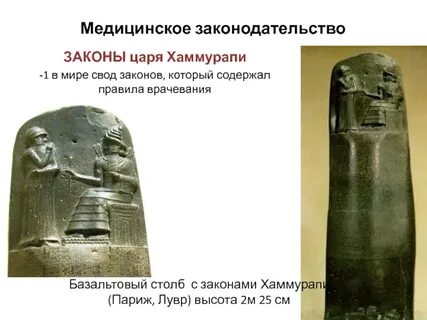 К какой стране относится царь хаммурапи