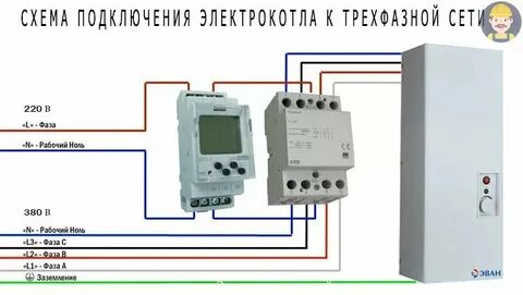 Схема подключения электрокотла к электросети 220в