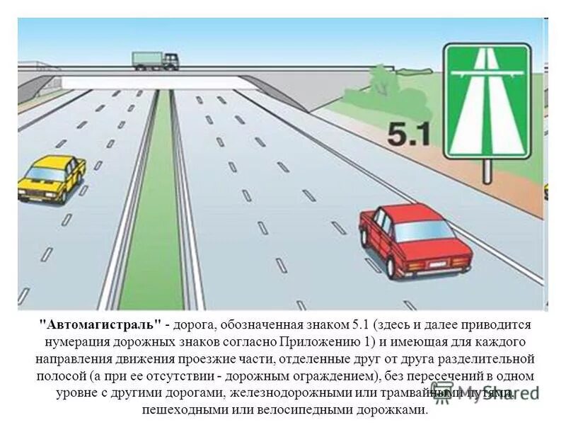 Дорога в населенном пункте рисунок. Автомагистраль ПДД. Движение по магистрали ПДД. Скорости на автомагистрали ПДД. Автомагистраль это дорога обозначенная знаком 5.1.