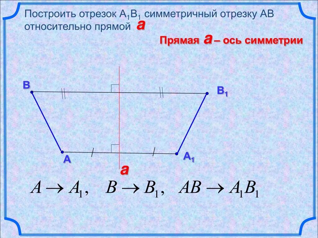Ось симметрии отрезка. Симметричные отрезки относительно прямой. Отрезок симметричный оси. Симметричный отрезок относительно оси.