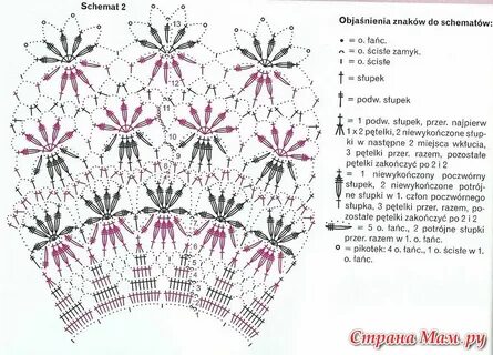 Схема вязания дамы