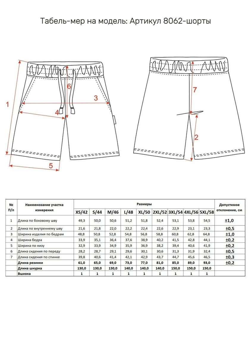 Размеры шорт. Размеры шорт женских таблица. Shortik Razmer. Размерный ряд шорт женские.