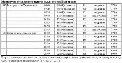 125 автобус старый оскол сорокино