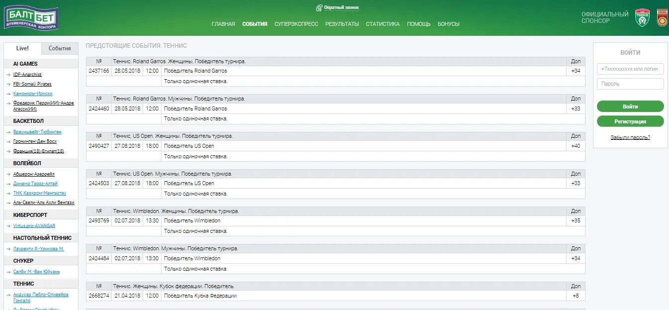 Тото бриф балтбет результаты суперэкспресс. Ставки на спорт. БАЛТБЕТ. История ставок на спорт. БАЛТБЕТ суперэкспресс тотализатор.