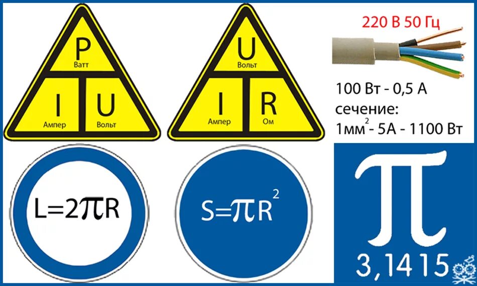 Ампер свет. Шпаргалка электрика. Что такое ватты в электричестве. Ватт вольт ампер. Формула ампер вольт ватт.