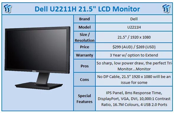 Монитор dell u2311h. Монитор dell e2311h вес. Dell u2211h. Dell p2312ht Monitor.