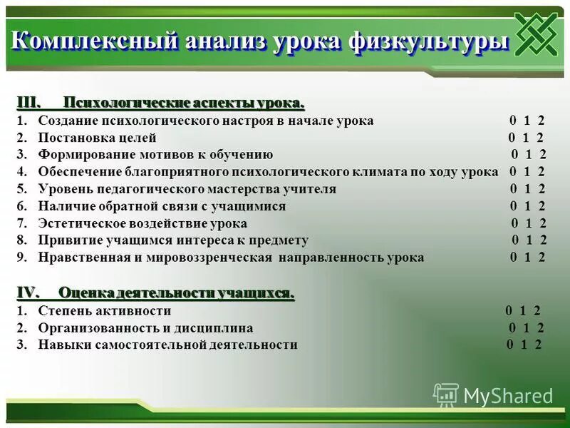 психологические аспекты урока. психологические аспекты урока. важные аспекты урока. психологические аспекты урока. схема анализа психологического занятия.