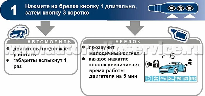 Как заглушить машину с сигнализации старлайн. Автозапуск старлайн а91 с брелка. Кнопки автозапуска STARLINE а91. Глушим машину старлайн а 91 с брелка. Запуск двигателя старлайн б9.