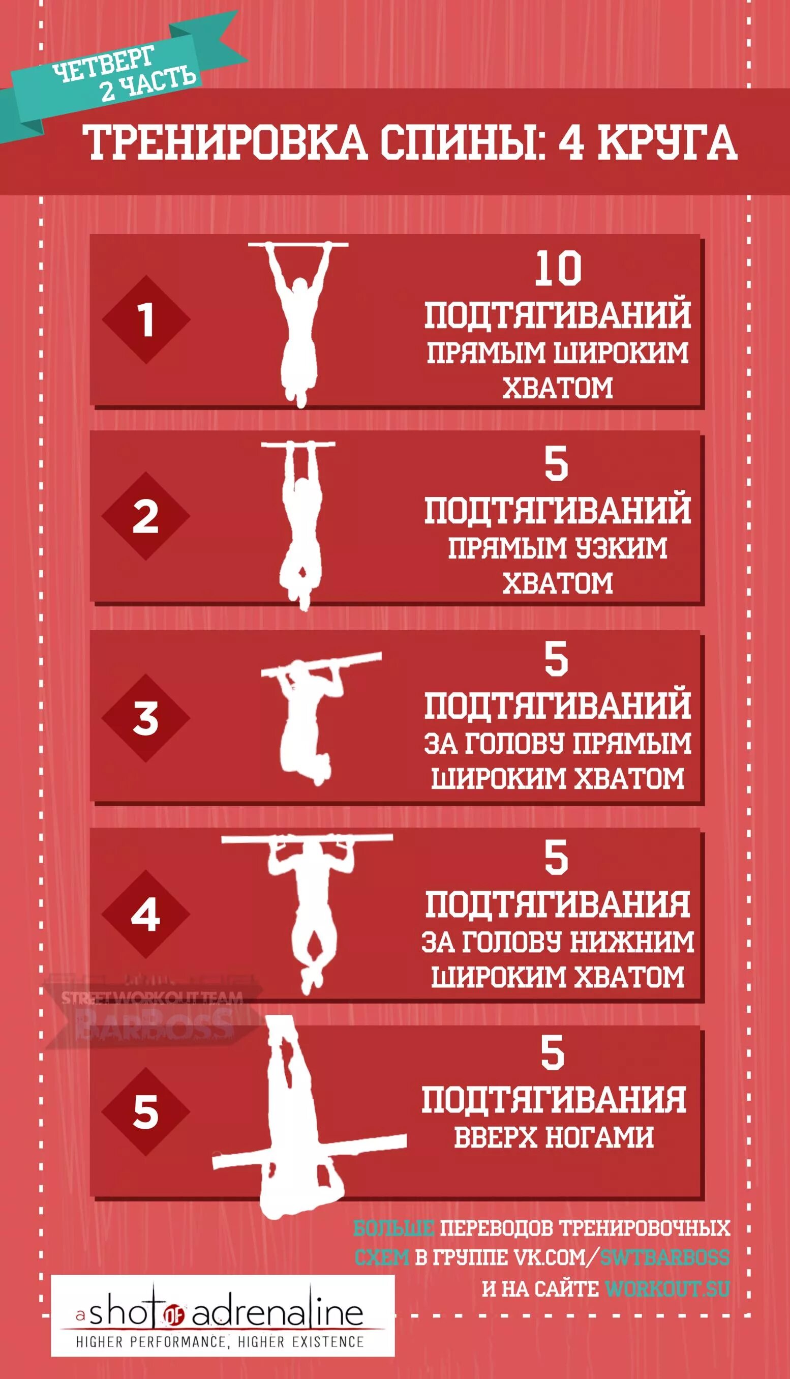 Программа тренировок с собственным весов. Программа тренировок. тренировки со своим весом. план тренировок с собственным весом. программа тренировок со своим весом.