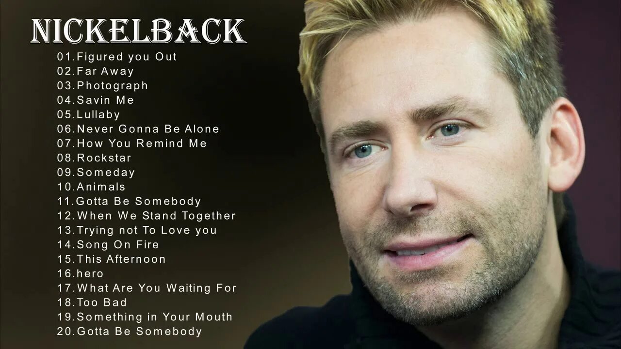 Nickelback keeps me up. Nickelback солист. Nickelback солист группы 2023. Nickelback Hits. Nickelback 2022.