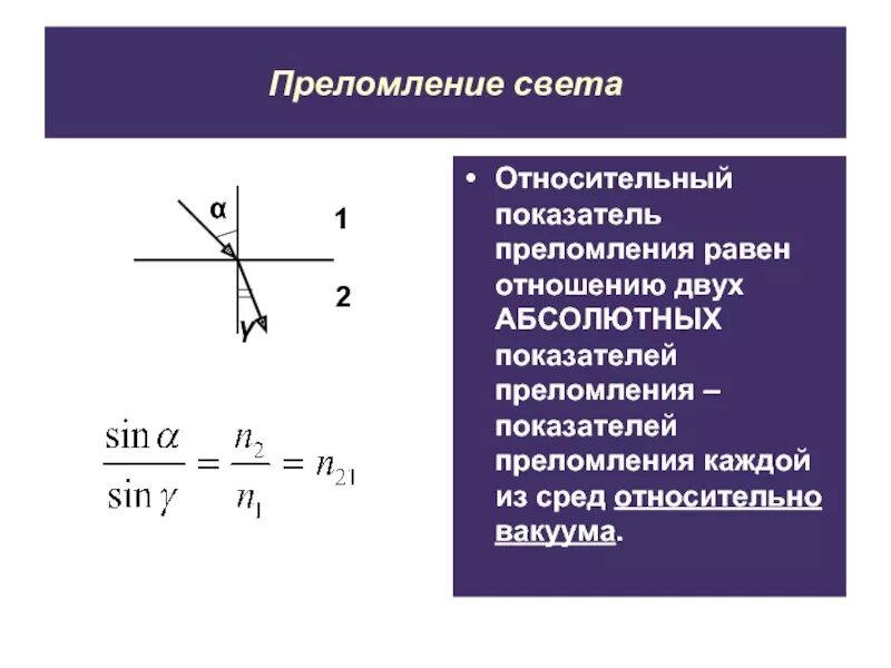 Что называется показателем преломления. Относительный показатель преломления формула. Относительный показатель преломления среды формула. Формула показателя преломления среды 2.. Абсолютный показатель преломления двух сред.