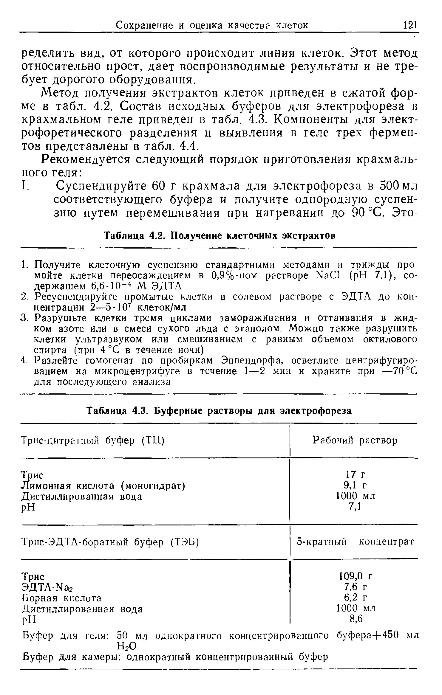 Буферный раствор для лидазы для электрофореза. Буферный раствор для электрофореза с лидазой рецепт. раствор лидазы для электрофореза. буферный раствор для электрофореза с лидазой пропись. рецепт на буферный раствор для электрофореза.