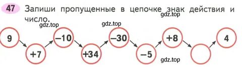 Найдите числа которых недостает в цепочке вычислений