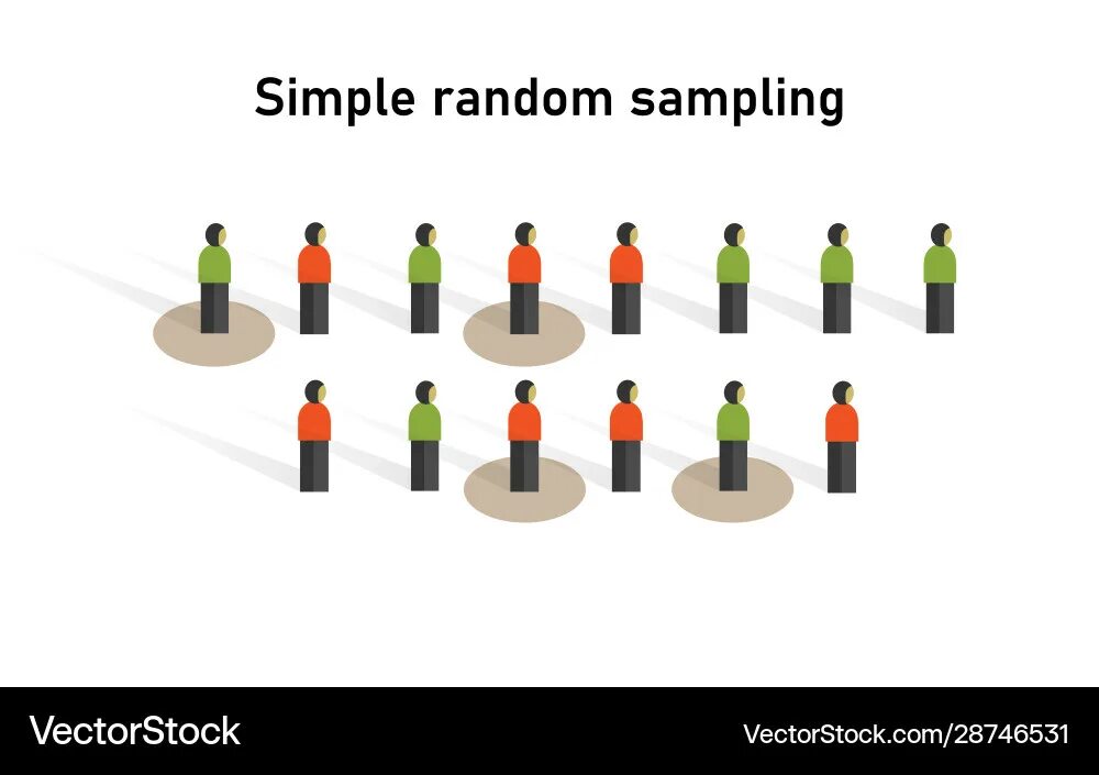 Sampling speed. Simple random sampling. сэмплинг картинки. рандомная выборка иконка. выборка исследования картинки.