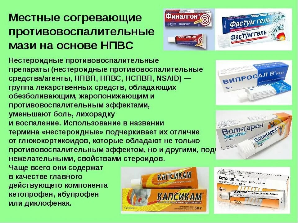 Эффективные противовоспалительные мази. НПВС мази. Противосполительнве Сази. Нестероидные противовоспалительные мази. Мази группы НПВС.